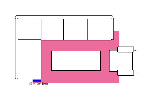 客廳家用塊毯
